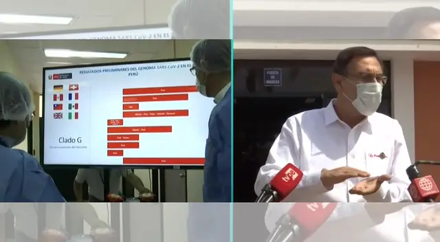 Investigación Científica para el Perú. Investigación Científica para el Perú.