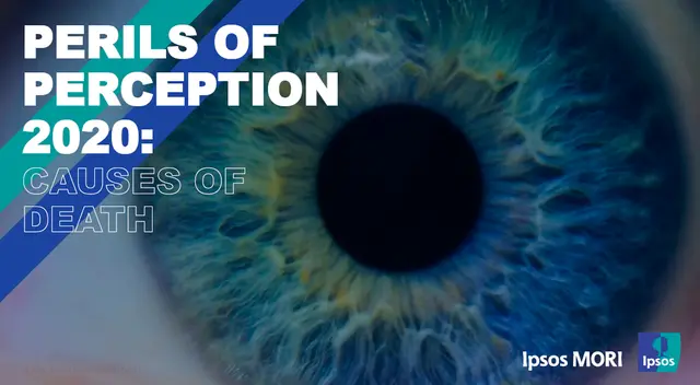 IPSOS Perils of Perception 2020