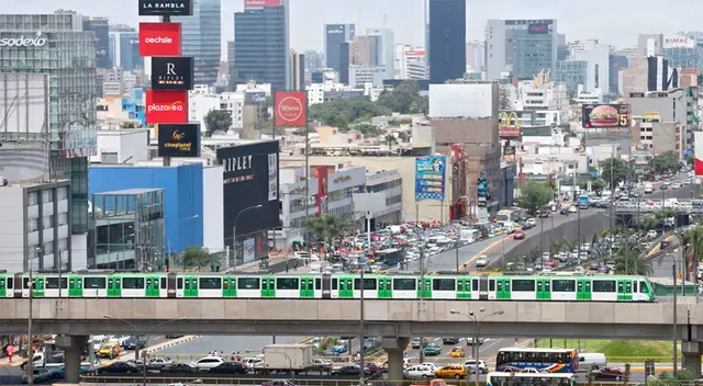 Actividades económicas