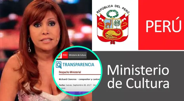 Magaly Medina evidencio denuncia contra Richard Swing. Magaly Medina evidencio denuncia contra Richard Swing.