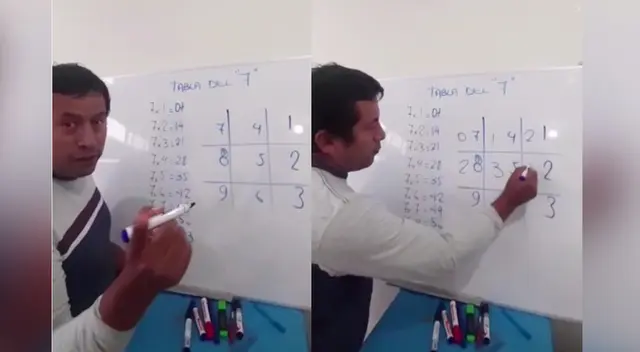 Profesor de matemáticas Fidel Medina incursiona en redes sociales. Profesor de matemáticas Fidel Medina incursiona en redes sociales.