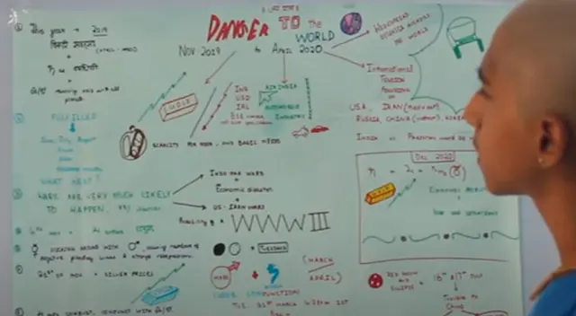 Abhigya Anand durante su pronóstico del peligro mundial para noviembre el 2019 en agosto del año pasado. Abhigya Anand durante su pronóstico del peligro mundial para noviembre el 2019 en agosto del año pasado.