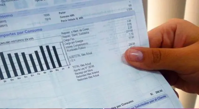 Conoce cómo pagar o fraccionar tu recibo de luz. Conoce cómo pagar o fraccionar tu recibo de luz.