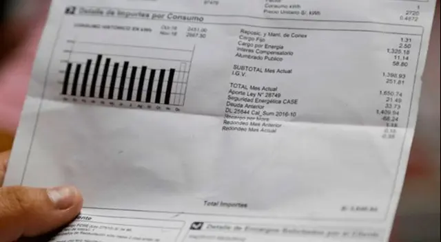 Entérate qué debes hacer si tu recibo tiene un monto alto. Entérate qué debes hacer si tu recibo tiene un monto alto.