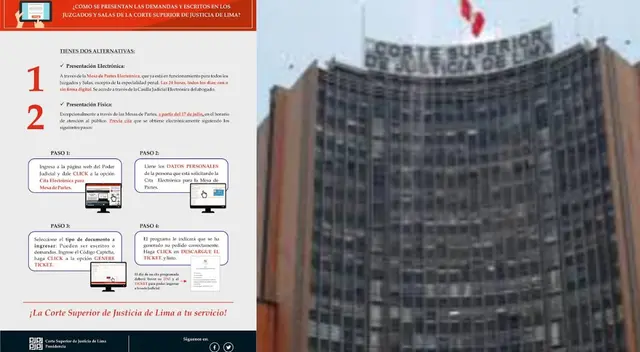 Corte de Lima puso en funcionamiento sistema de citas electrónicas para las Mesas de Partes