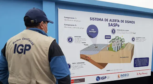 IGP anunció sistema que alertará a los peruanos ante la llegada de ondas sísmicas. IGP anunció sistema que alertará a los peruanos ante la llegada de ondas sísmicas.
