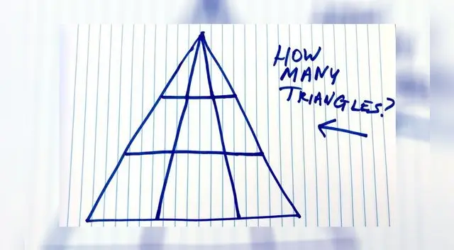 ¿Cuántos triángulos puedes encontrar en la imagen?
