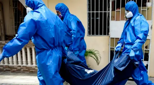 Muertes por COVID-19 en el Perú.