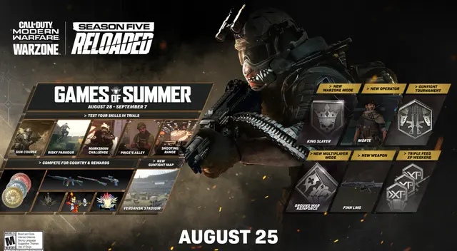 Call of Duty: Warzone y Call of Duty: Modern Warfare Season 5 Reloaded
