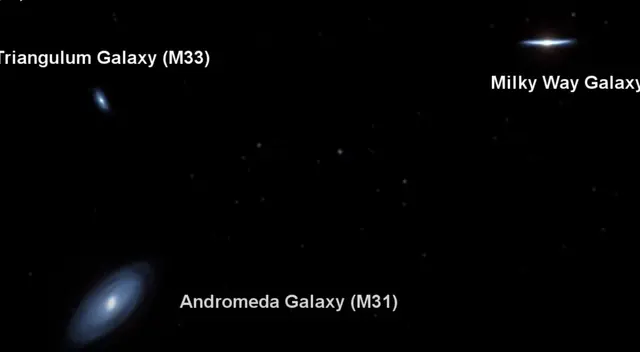 La galaxia Andrómeda es la vecina más cercana de la Vía Láctea. El proceso de colisión de ambas galaxias ya está comenzando. La galaxia Andrómeda es la vecina más cercana de la Vía Láctea. El proceso de colisión de ambas galaxias ya está comenzando.