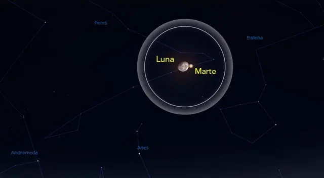 ¿Por qué habrá una conjunción entre la la Luna y Marte? Aquí te contamos los detalles de este increíble evento mundial. ¿Por qué habrá una conjunción entre la la Luna y Marte? Aquí te contamos los detalles de este increíble evento mundial.