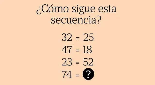 Reto visual es un éxito en las redes sociales.