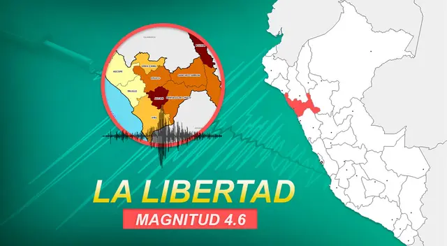 Sismo en La Libertad se registró hoy 13 de septiembre del 2020. Sismo en La Libertad se registró hoy 13 de septiembre del 2020.