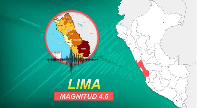 Sismo en Lima se sintió la tarde de este miércoles. Sismo en Lima se sintió la tarde de este miércoles.