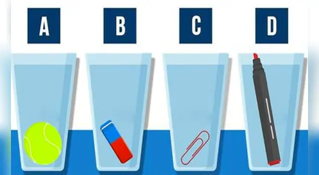 Pocos han podido dar con la respuesta correcta de este desafío viral..