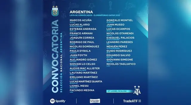 Esta es la lista final de convocados de Argentina