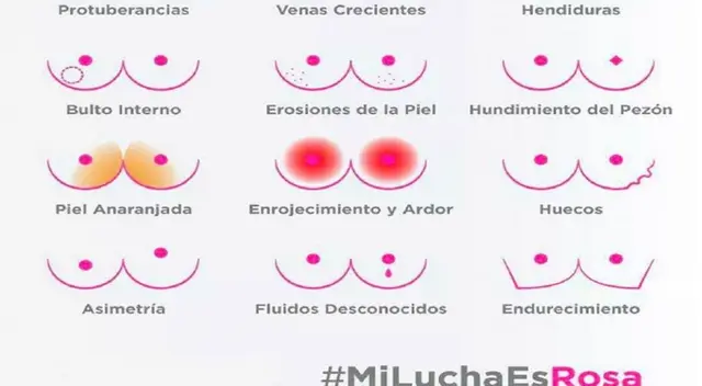 Presta atención a los síntomas.