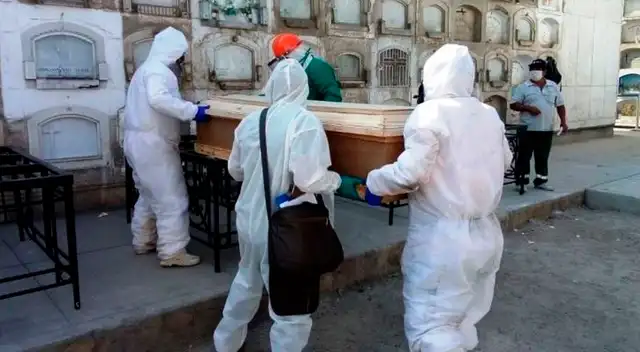 Muertes por COVID-19 en el Perú.