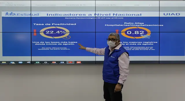 El Mapa de Calor reportó menos de 17,000 nuevos casos semanales