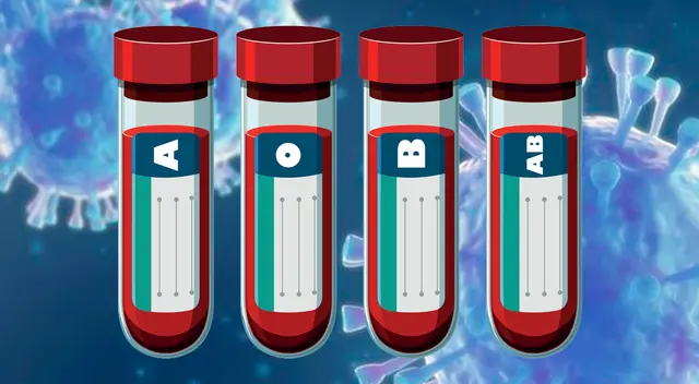 Barington indicó que las personas no deberían preocuparse por el vínculo entre el tipo de sangre y el coronavirus. Barington indicó que las personas no deberían preocuparse por el vínculo entre el tipo de sangre y el coronavirus.