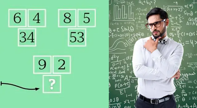 El acertijo matemático que muy pocos han resuelto