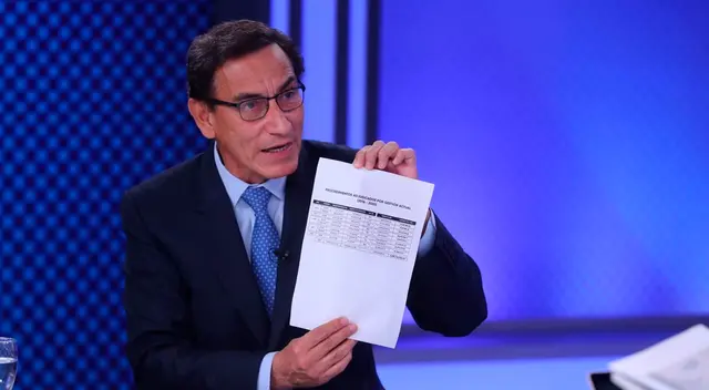 Presidente de la República, Martín Vizcarra. Presidente de la República, Martín Vizcarra.