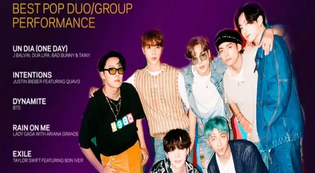 RM, Jungkook, Jimin y V compartieron el momento preciso en que se enteraron que competirían en la categoría de Mejor actuación de grupo por “Dynamite”