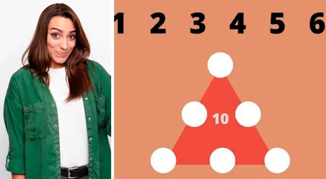 Coloca los números dentro del triángulo y que cada lado sume 10