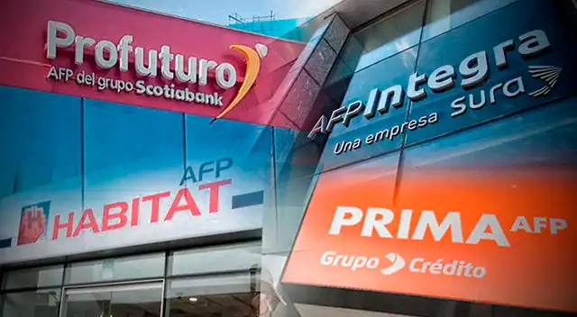 Rentabilidad de fondos de afiliados a las AFP se recuperó en su totalidad