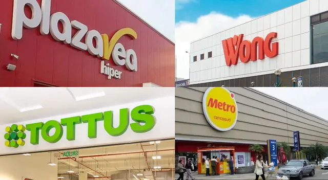 Metro, Wong, Plaza Vea y Tottus establecieron un precio fijo para los pavos enteros de San Fernando y Redondos durante 2010 y 2016.