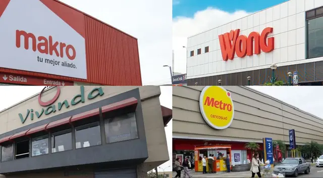 Indecopi sancionará a los Makro, Vivanda, Wong y Metro por una presunta conducta anticompetitiva al fijar los precios de pavos enteros.