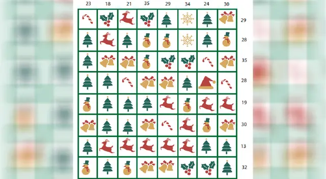 Adivina el valor de cada figura
