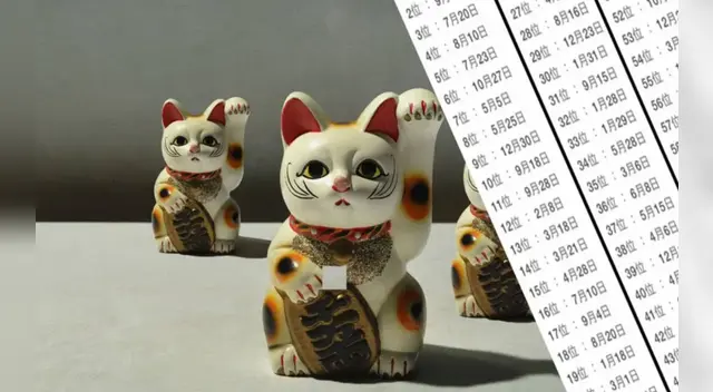 Descubre si la suerte te acompañará este 2021. Descubre si la suerte te acompañará este 2021.