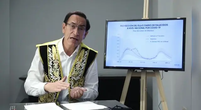 Martín Vizcarra pide que elecciones de abril se posterguen por casos de coronavirus. Martín Vizcarra pide que elecciones de abril se posterguen por casos de coronavirus.