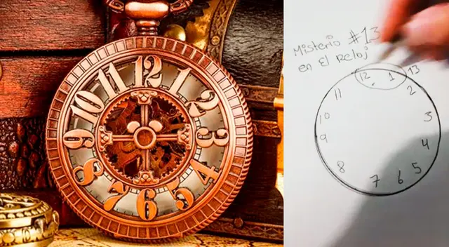 Según la numerología, el número 13 está asociado con sucesos de mala suerte y con la muerte, como los tan mencionados martes y viernes 13. Según la numerología, el número 13 está asociado con sucesos de mala suerte y con la muerte, como los tan mencionados martes y viernes 13.