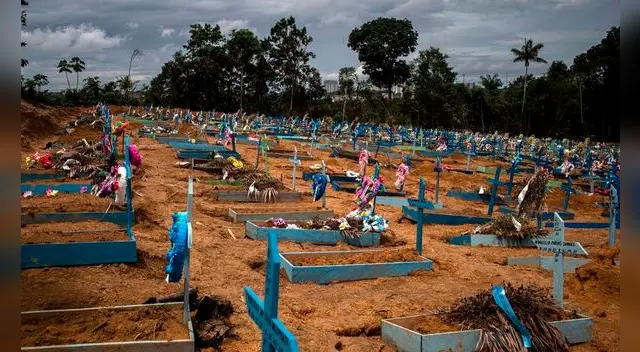 Brasil, es el segundo país más afectado por el coronavirus, después de Estados Unidos, ahora acumula 317.646 muertes y 12.658.109 contagios.