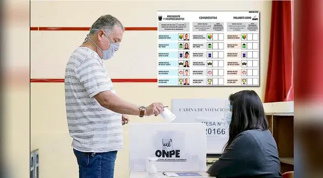Peruanos irán a votar por su candidato este 11 de abril del 2021.