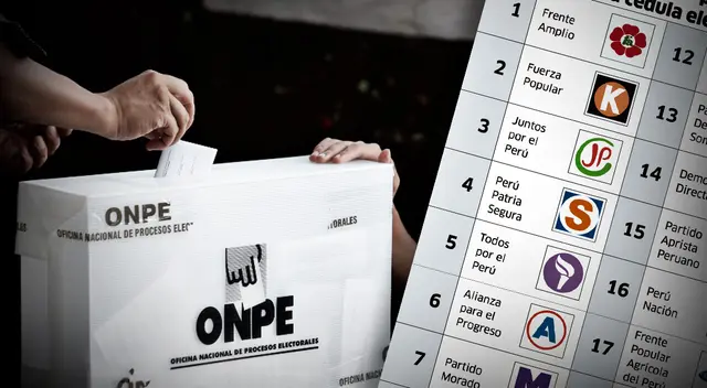 Debido a la pandemia de la COVID-19 es recomendable que el elector lleve su propio lapicero para evitar un posible acercamiento con los miembros de mesa. Debido a la pandemia de la COVID-19 es recomendable que el elector lleve su propio lapicero para evitar un posible acercamiento con los miembros de mesa.