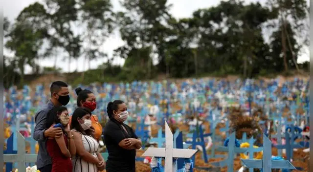 Hoy la cifra de fallecidos aumenta a 336.947 desde la aparición del COVID-19 en Brasil, febrero de 2020. Hoy la cifra de fallecidos aumenta a 336.947 desde la aparición del COVID-19 en Brasil, febrero de 2020.