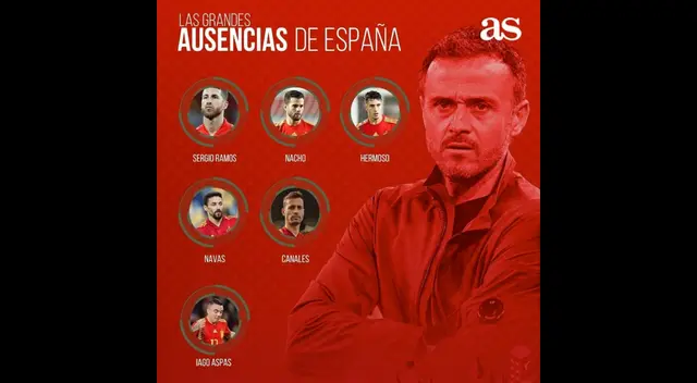 Sergio Ramos no será parte de la selección española para la Eurocopa