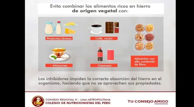 Aprende a combinar tus alimentos y evita perjudicar tu alimentación.