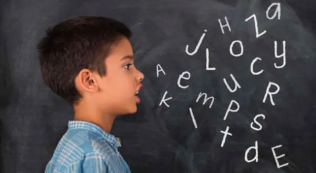 Conoce cómo usar las comillas inglesas, simples y angulares.