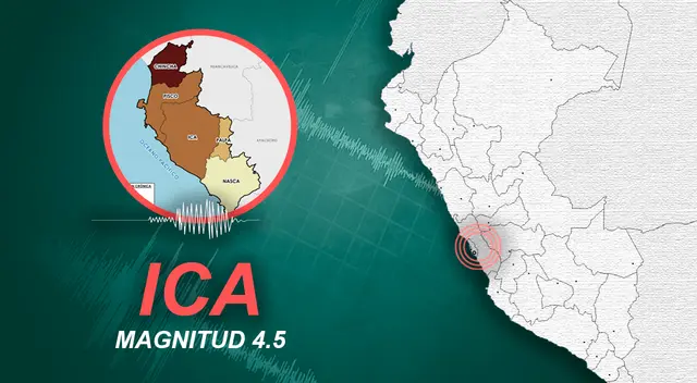 Sismo en Ica alertó a ciudadanos la tarde de este viernes.