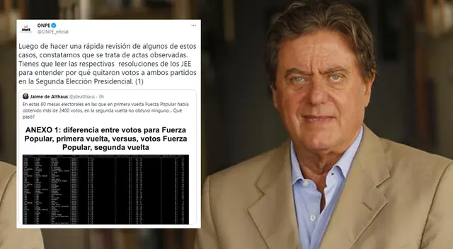 Periodista Jaime de Althaus publicó presunta denuncia que favorece a Keiko Fujimori, pero ONPE lo desmintió. Periodista Jaime de Althaus publicó presunta denuncia que favorece a Keiko Fujimori, pero ONPE lo desmintió.