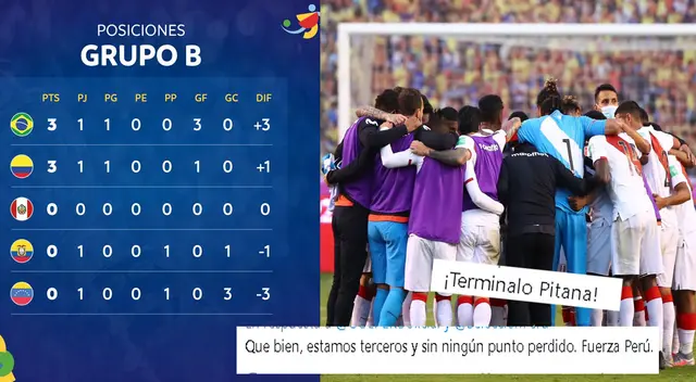 Jugada la primera fecha del grupo B de la Copa América, Perú se ubica tercero. Jugada la primera fecha del grupo B de la Copa América, Perú se ubica tercero.