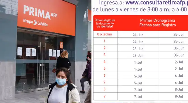 Solicitar retiro AFP de acuerdo al último número de DNI.
