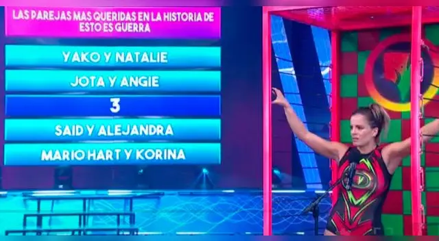 La chica reality no soportó haber olvidado el nombre de la parejita. La chica reality no soportó haber olvidado el nombre de la parejita.