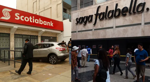 Indecopi multó al Banco Falabella y Scotiabank