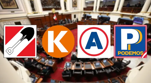 Conoce cuáles son las bancadas que apoyaron continuar con la elección de magistrados del Tribunal Constitucional.