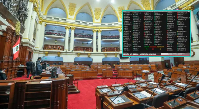 Congreso sometió a votación este proyecto propuesto por la bancada de Somos Perú. Congreso sometió a votación este proyecto propuesto por la bancada de Somos Perú.